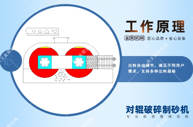 石英石制砂機(jī)_石英石制砂機(jī)價格,石英沙制砂機(jī),石英制沙機(jī)圖片/視頻